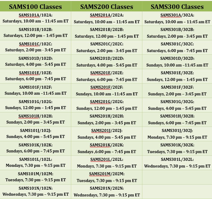 SAFL 2023 24 Class Schedule Level Wise
